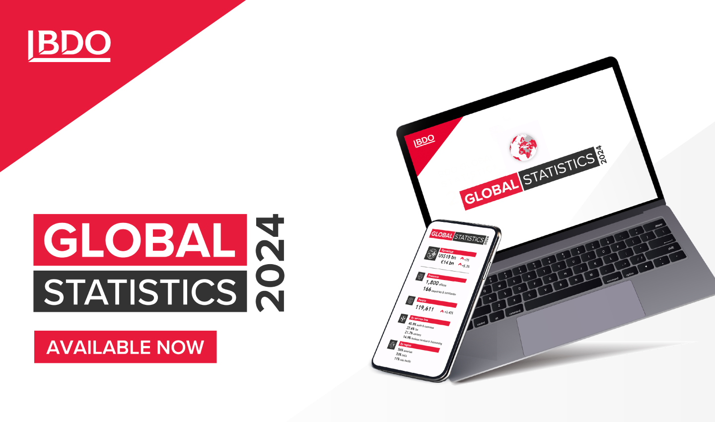 2024 Global Statistics